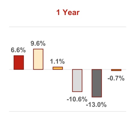 chart-8dc83c81ffd848d9b9a1.jpg